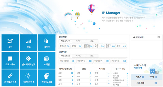 IP-Manager 초기화면 (사진=애니파이브 제공)